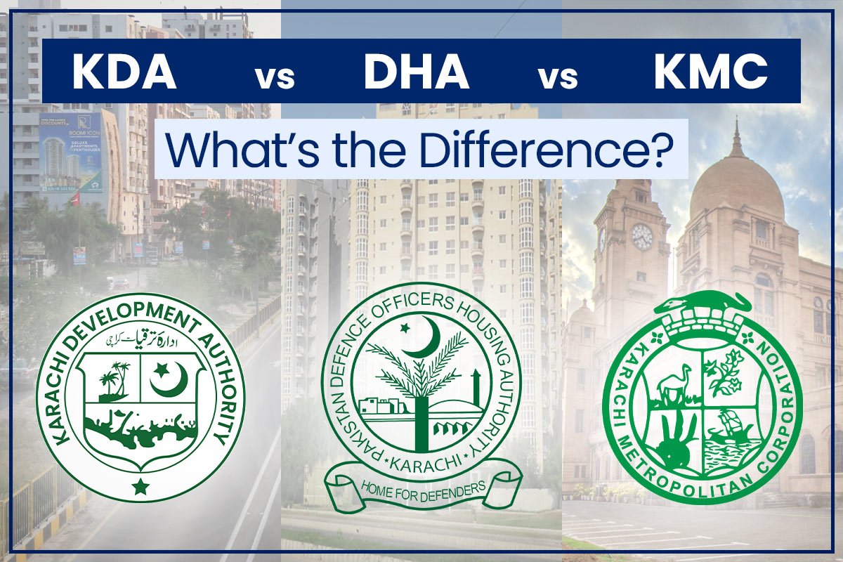 KMC KDA DHA Authorities Role